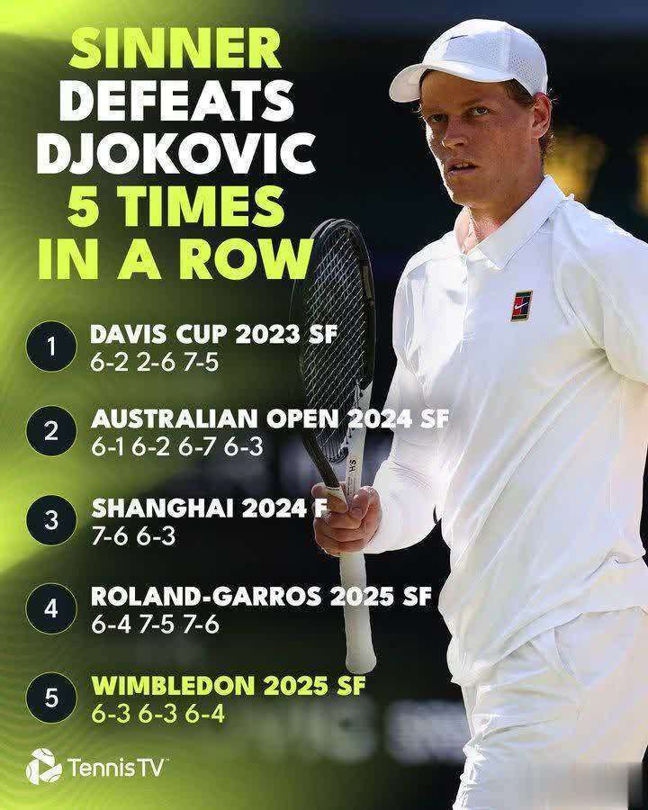 德约科维奇意外战胜巴塞罗那，大比分获胜引爆全场！的简单介绍